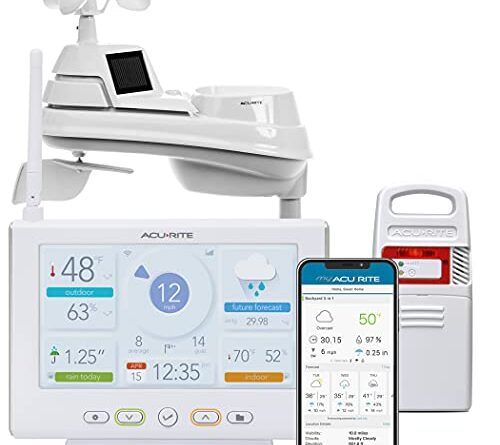 1656431821 41izdgCXHhS 500x445 - AcuRite Iris Wireless Weather Station with High-Definition Direct-to-Wi-Fi Display and Lightning Detection, Indoor/Outdoor Temperature and Humidity, Wind Speed/Direction, Rain Gauge