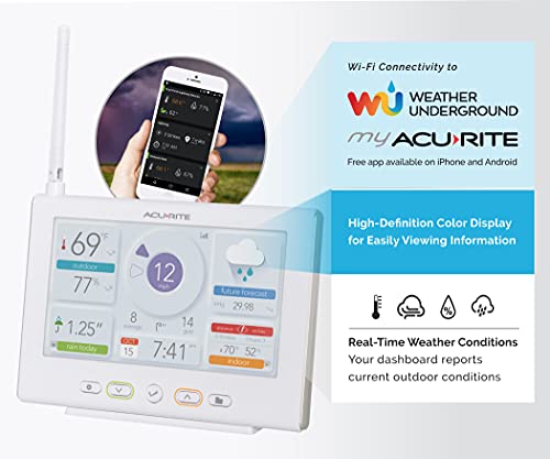 41BCemA8OSS - AcuRite Iris Wireless Weather Station with High-Definition Direct-to-Wi-Fi Display and Lightning Detection, Indoor/Outdoor Temperature and Humidity, Wind Speed/Direction, Rain Gauge