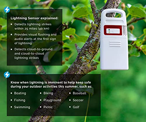 51WBsG4XbXS - AcuRite Iris Wireless Weather Station with High-Definition Direct-to-Wi-Fi Display and Lightning Detection, Indoor/Outdoor Temperature and Humidity, Wind Speed/Direction, Rain Gauge