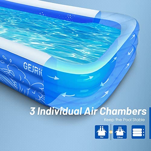51 hGTZCHfL. AC  - GEJRIO Inflatable Pool, 150'' x 72'' x 22" Family Full-Sized Inflatable Swimming Pool, Blow Up Pool for Kids, Adults, Toddlers, Oversize Lounge Kiddie Pools for Outdoor, Garden, Backyard