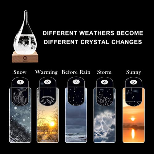 5115e549+tL - Storm Glass Weather Station Weather Forecaster, Stylish and Creative Drop-Shaped Glass Barometer, Home and Office Decorative Glass Bottles (S1)