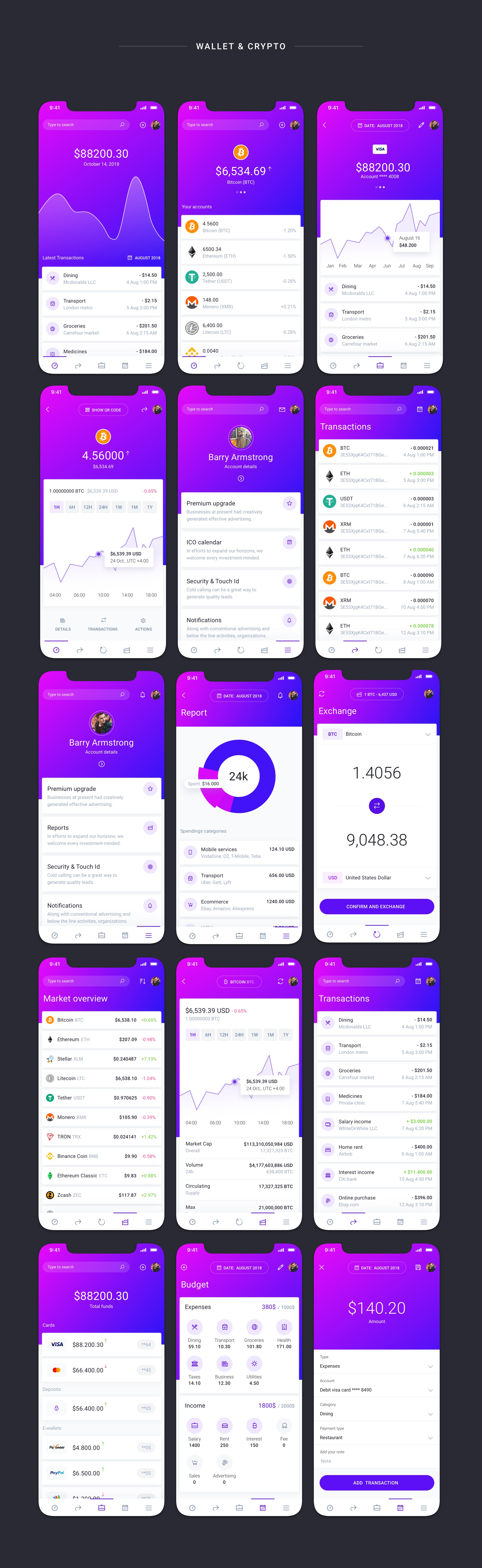 Screens%20presentation%20Themeforest%2003 - IOWalley - Mobile UI kit for Banking Apps & Crypto Wallets