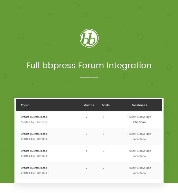 16 bbpress - Noor - Minimal Multi-Purpose WordPress Theme, AMP & RTL