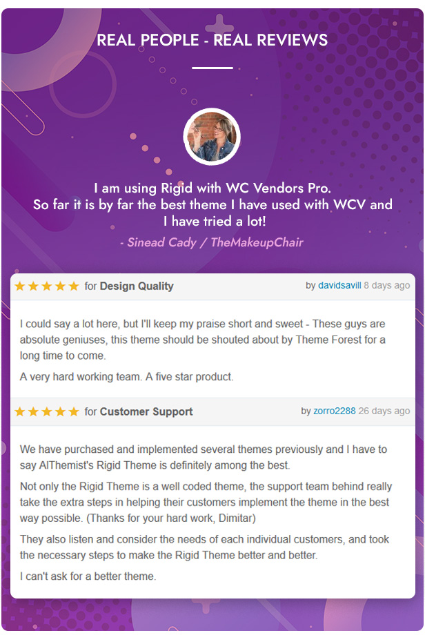 description v6 4 - Rigid -  WooCommerce Theme for WCFM Multi Vendor Marketplaces and single shops