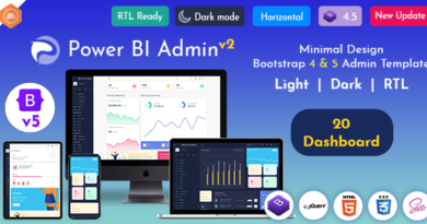 Power BI Admin – Responsive Bootstrap Admin Templates with UI Framework