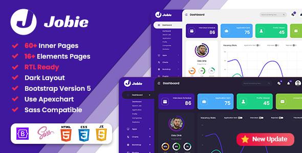 01 preview.  large preview - Jobie - Job Board Admin Dashboard Template