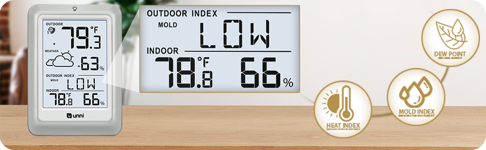 1b0f4ebb 4c7c 491b 9a33 56b1ed2716c4.  CR0,0,970,300 PT0 SX970 V1    - Indoor Outdoor Thermometer Hygrometer Wireless Weather Station, Temperature Humidity Monitor Battery Powered Inside Outside Thermometer with 330ft Range Remote Sensor and Backlight Display