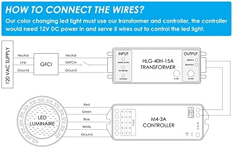415MgEGwRXL. AC  - HQUA PN01DC 120V AC LED RGBW Color Change Inground Pool Light, 10 Inch 35W 3000lm (300W Incandescent Equivalent), with 100” Cord, Transformer Included, UL Listed, Fit for 10" Large Wet Niches.
