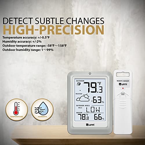 51k7bqu0GhL - Indoor Outdoor Thermometer Hygrometer Wireless Weather Station, Temperature Humidity Monitor Battery Powered Inside Outside Thermometer with 330ft Range Remote Sensor and Backlight Display