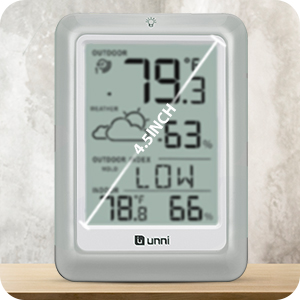 Humidity Temperature