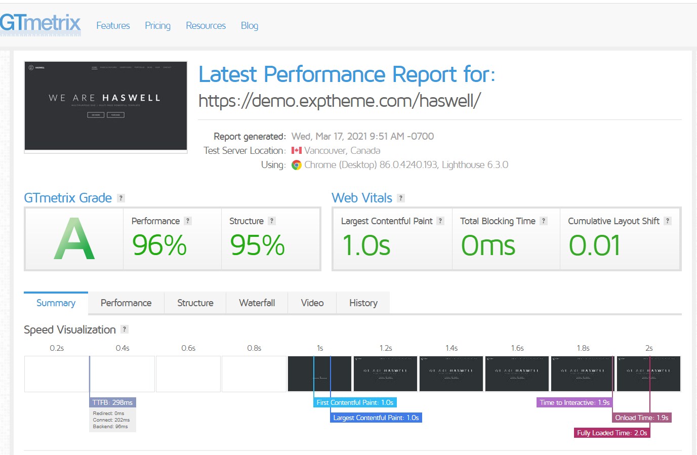 haswell speed - Haswell - Responsive, Multipurpose One & Multi Page WordPress Theme