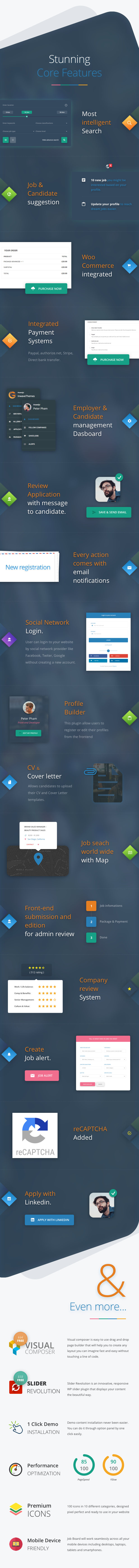 Job BoardWordPress theme