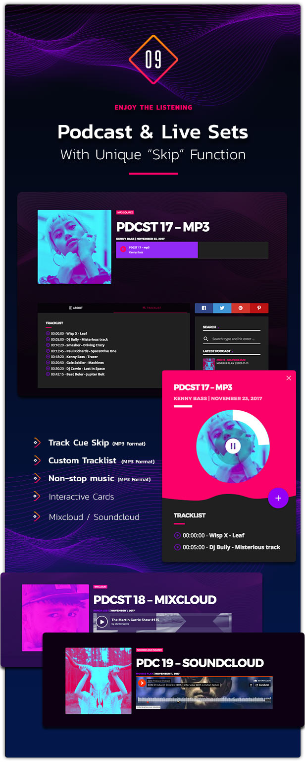 kentha infographic 10 - Kentha - Non-Stop Music WordPress Theme with Ajax