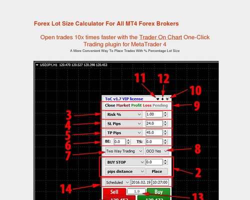 rimantas82 x400 thumb - Trader On Chart - Position Size Calculator and MT4 Trade Panel