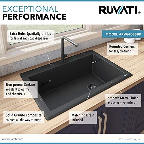51I62Lf++AL. AC  - Ruvati 33 x 22 inch Drop-in Topmount Granite Composite Single Bowl Kitchen Sink Slope Bottom - Midnight Black - RVG1033BK