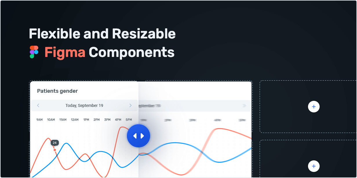 flexible components - Medux – Web Dashboard UI Kit for Figma