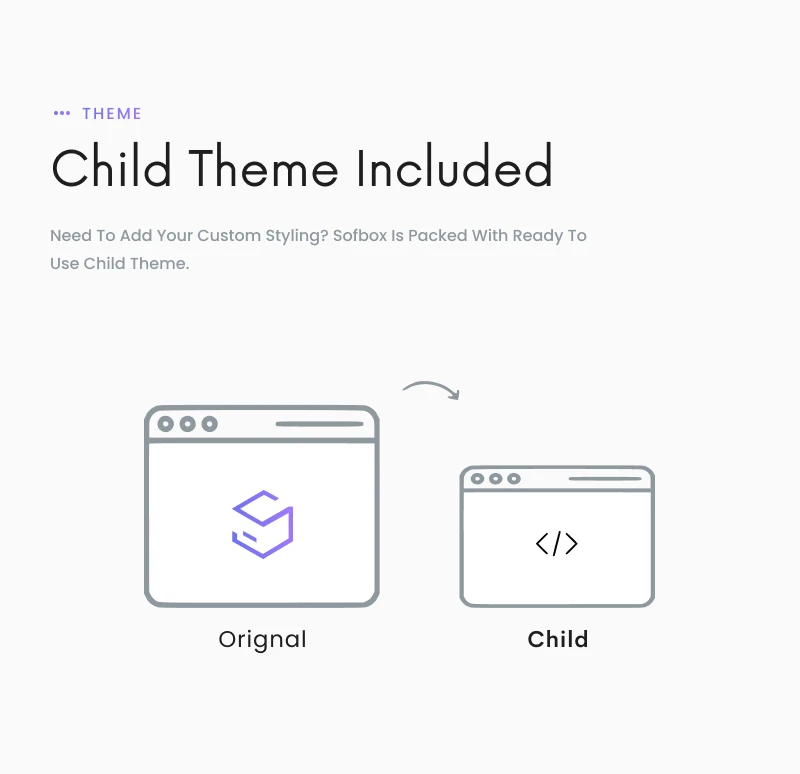 31 child theme.webp - Sofbox v5.0 - Tech & SaaS Multipurpose Software Landing Page