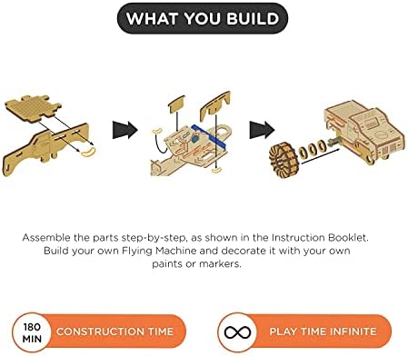 41IkvWMSLdL. AC  - Smartivity Torque Busters 3D Wooden Car Engineering STEM Toy Building Set for Kids Ages 6 and Up