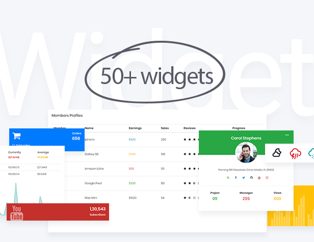widget - Webmin - Bootstrap 5 & Angular 12 Admin Dashboard Template