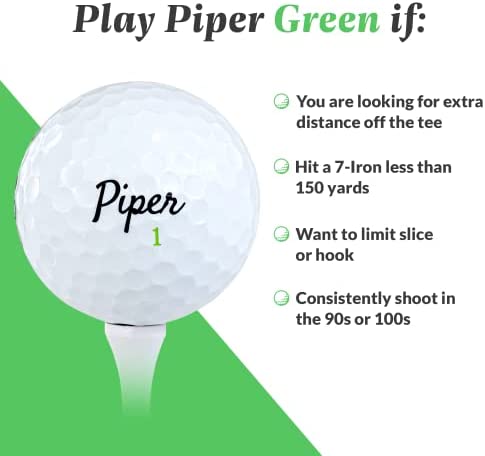 413GyDnLxTL. AC  - Piper Golf Premium Golf Balls for Maximum Distance and Straighter Shots | Handicap Range 15+ | USGA Approved | 1 Dozen (12-Balls) | 2-Piece Surlyn