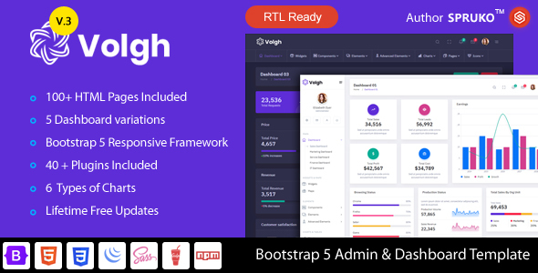 Theme Preview.  large preview - Volgh - Admin & Dashboard HTML Template