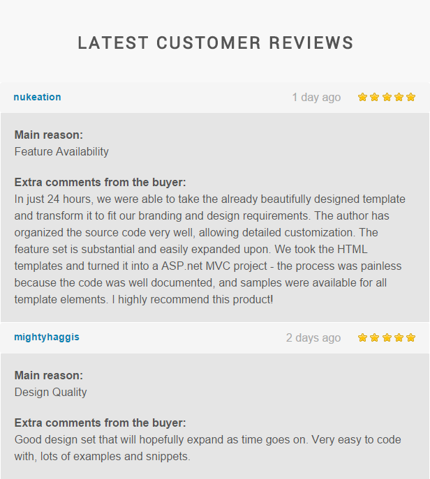 reviews - TheDocs - Online Documentation Template