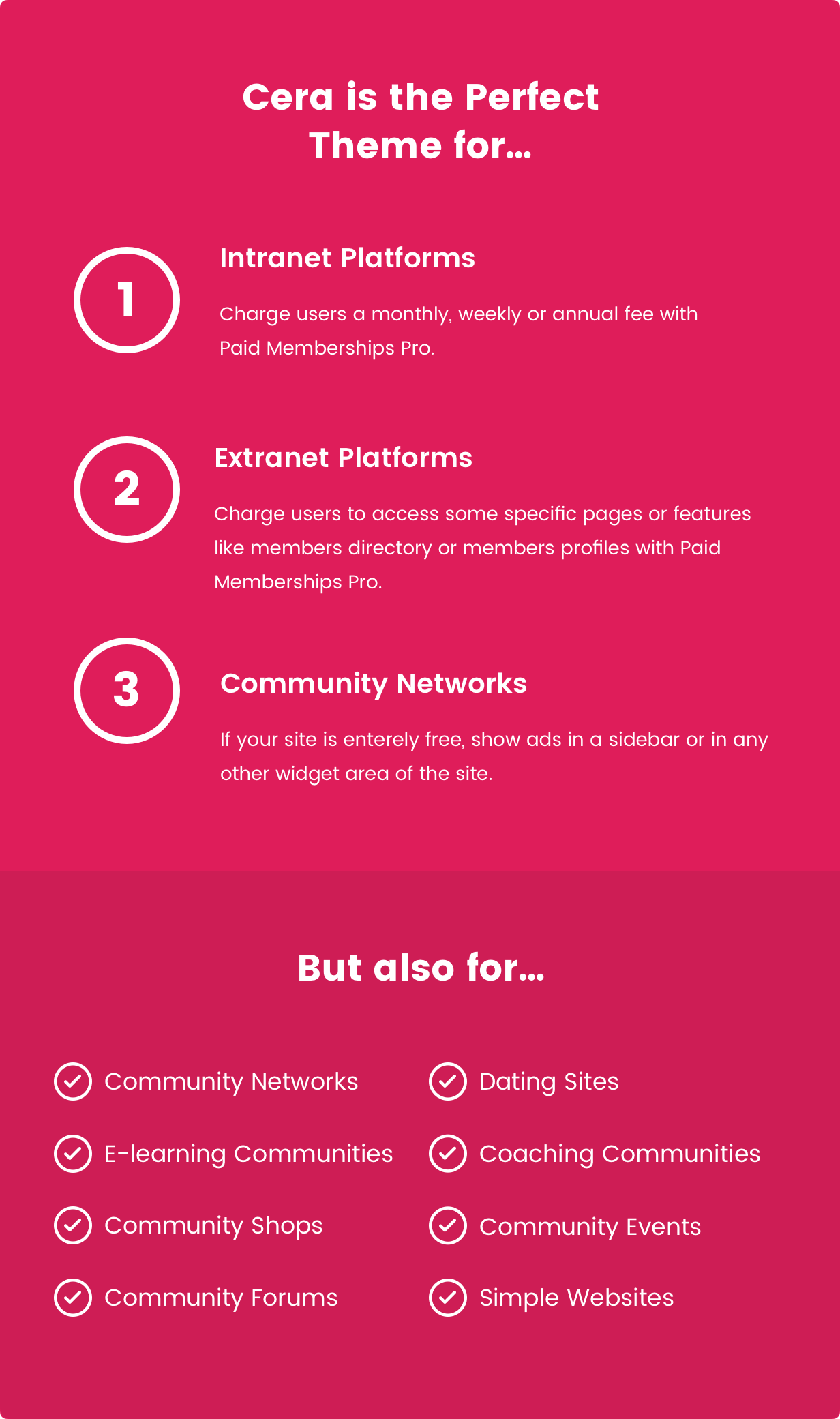 section  for - Cera - Intranet Community Theme
