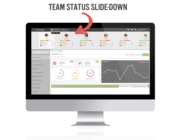 team status - Cloud Admin - Bootstrap Responsive Dashboard