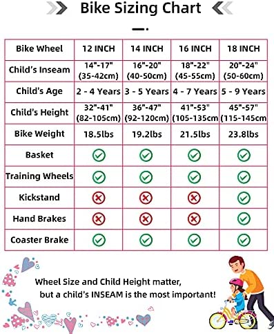 51GcsJubowS. AC  - JOYSTAR Angel Girls Bike for Toddlers and Kids Ages 2-9 Years Old, 12 14 16 18 Inch Kids Bike with Training Wheels & Basket, 18 in Girl Bicycle with Handbrake & Kickstand