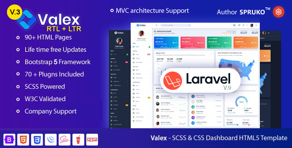 Theme Preview.  large preview - Valex – Laravel Admin Template