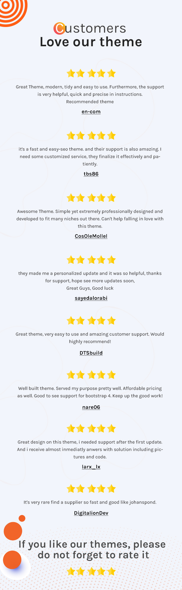 product ratings - Dustrial - Factory & Industrial WordPress Theme