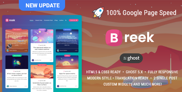 0.  large preview - Breek - A Masonry Theme for Ghost
