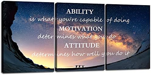 1679822108 51MSVQ3CwAL. AC  - Yetaryy Motivational Quotes Canvas Wall Art Inspirational Ability Motivation Attitude Saying Words Posters Prints Entrepreneur Quote Home Office Bedroom Decor 3 Panels Ready to Hang - 36" W x 16" H