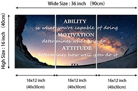 41XomM1jYPL. AC  - Yetaryy Motivational Quotes Canvas Wall Art Inspirational Ability Motivation Attitude Saying Words Posters Prints Entrepreneur Quote Home Office Bedroom Decor 3 Panels Ready to Hang - 36" W x 16" H