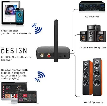 51yZjk1EoAL. AC  - Besign BE-RCA Long Range Bluetooth Audio Adapter, HiFi Wireless Music Receiver, Bluetooth 5.0 Receiver for Wired Speakers or Home Music Streaming Stereo System, Black