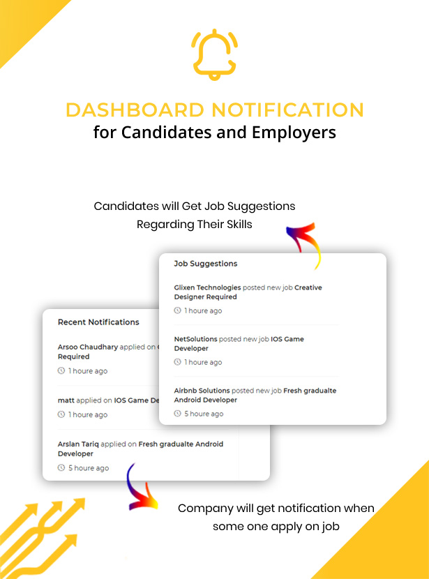 dashboard notifications - Nokri - Job Board WordPress Theme