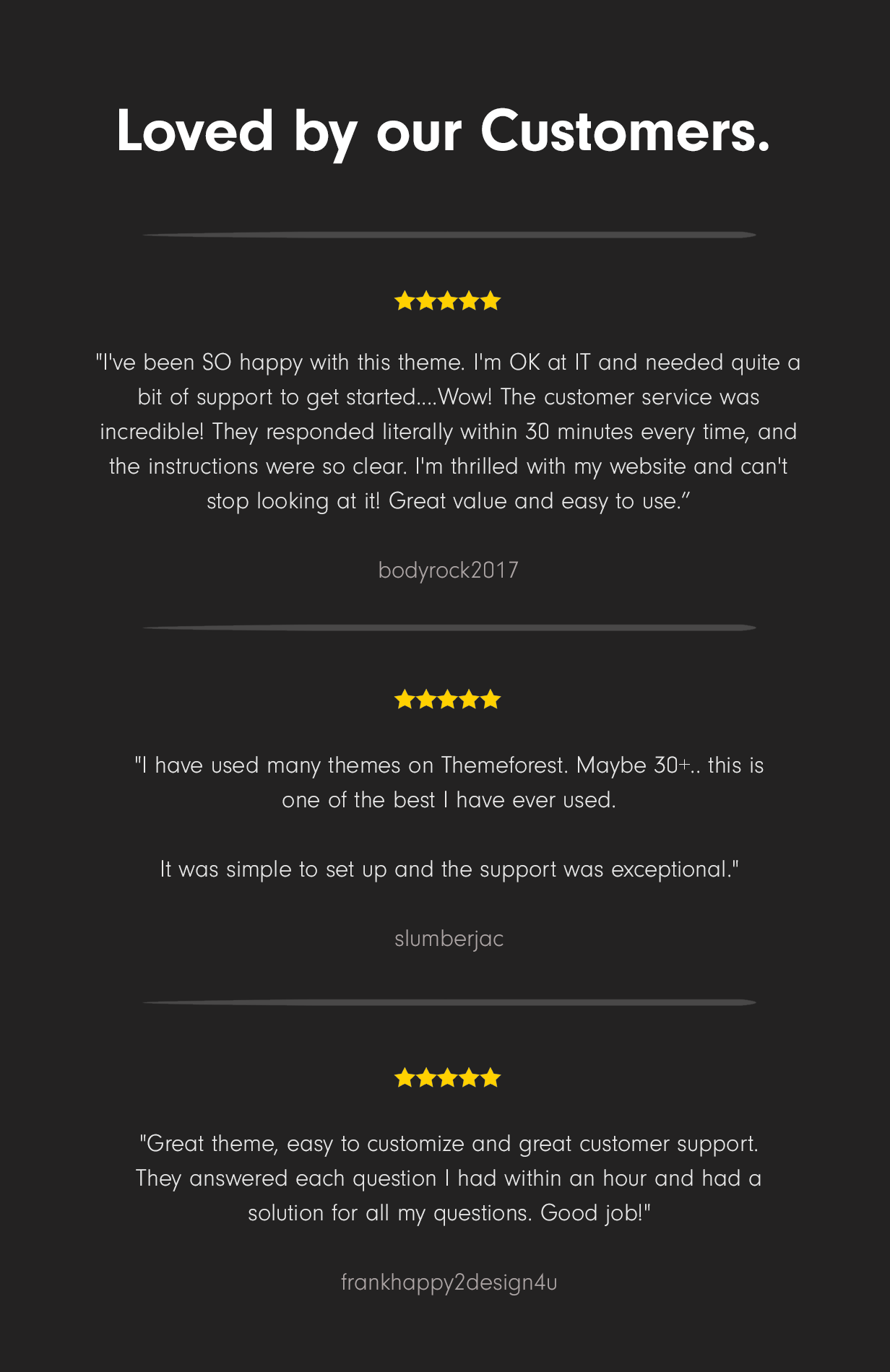 1680459678 941 reviews - Success - Business and Professional Services WordPress Theme
