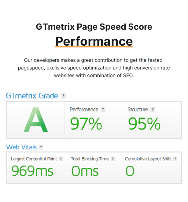 GYmetrix - Creote - Corporate & Consulting Business WordPress Theme