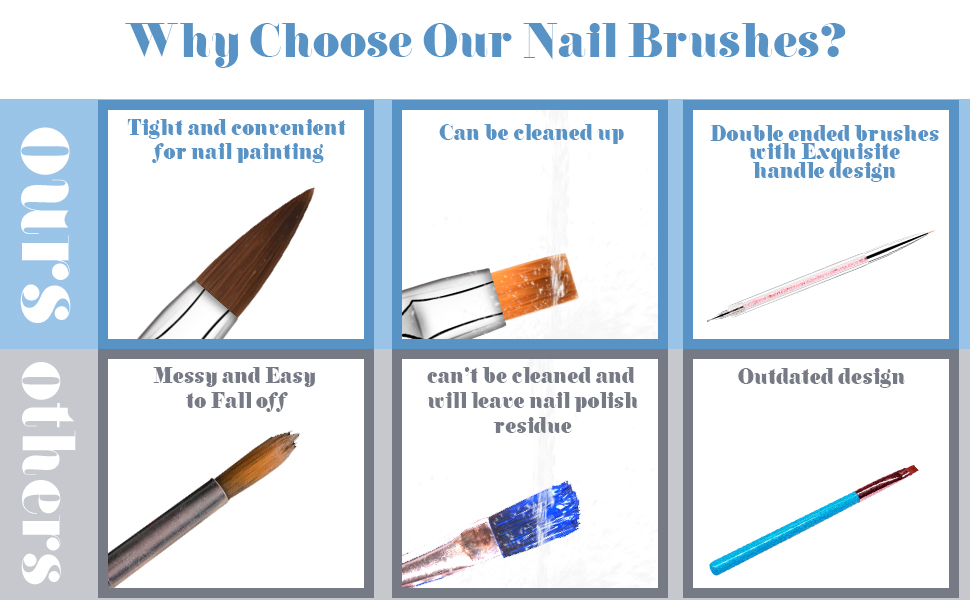 bd7f723d de18 45e9 8086 a0166defbbbf.  CR0,0,970,600 PT0 SX970 V1    - TOCOLES Nail Art Brushes, 9PCS Nail Brushes for Nail Art with Nail Liner Brush and Nail Dotting Pens for Home Use and Professional Nail Salon
