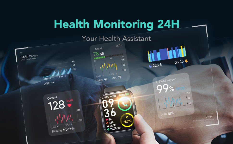 monitoring