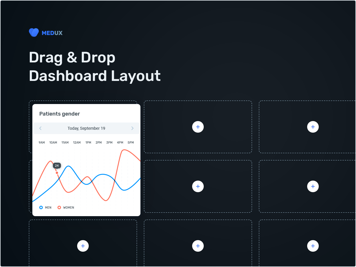 Drag & Drop Dashboard Layout