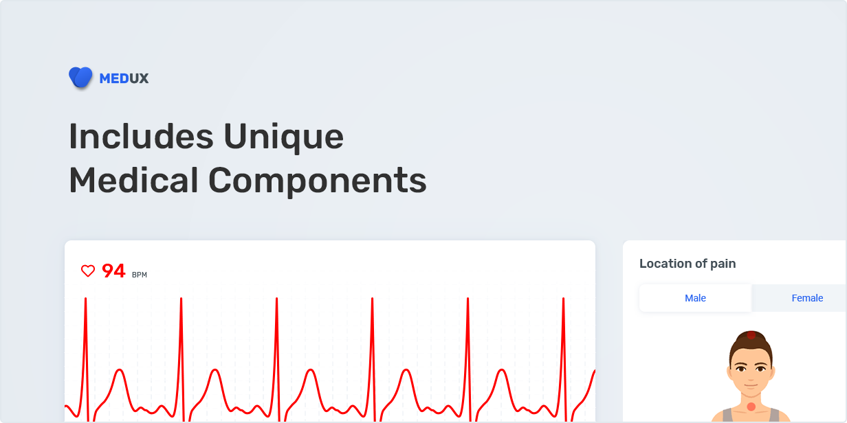 Includes Unique Medical Components