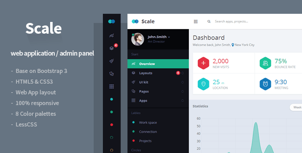 Scale – Web Application & Admin Template