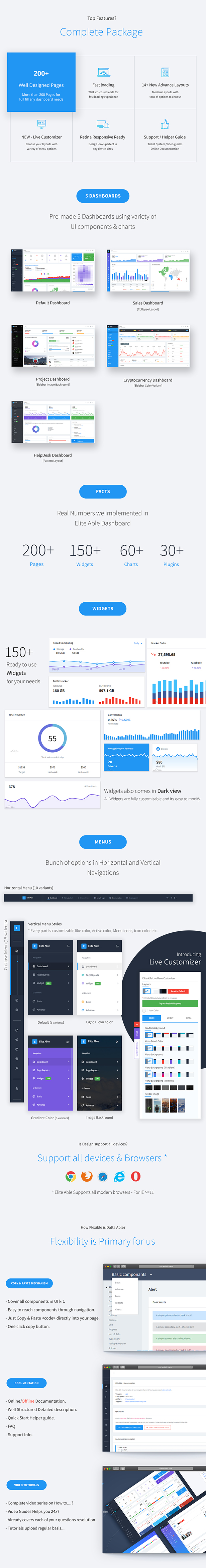 Elite Able - Bootstrap 4 Admin Template - 6