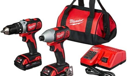 Milwaukee 2691-22 18-Volt Compact Drill and Impact Driver Combo Kit