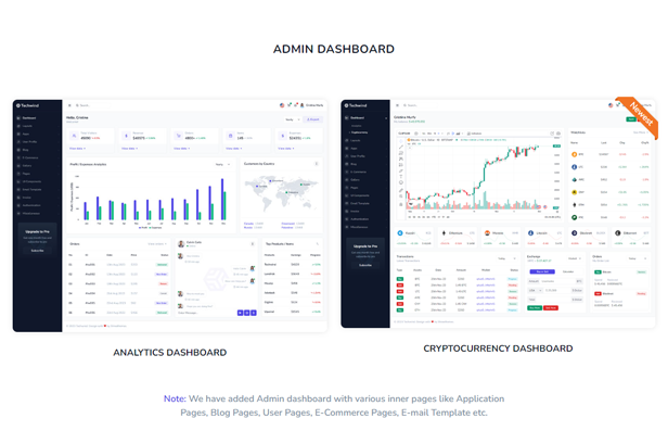 Techwind - Tailwind CSS Multipurpose Landing & Admin Dashboard Template - 6