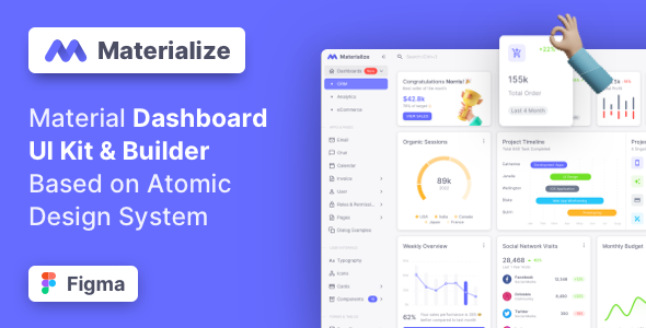 Materialize – Figma Dashboard UI Kit with Atomic Design System