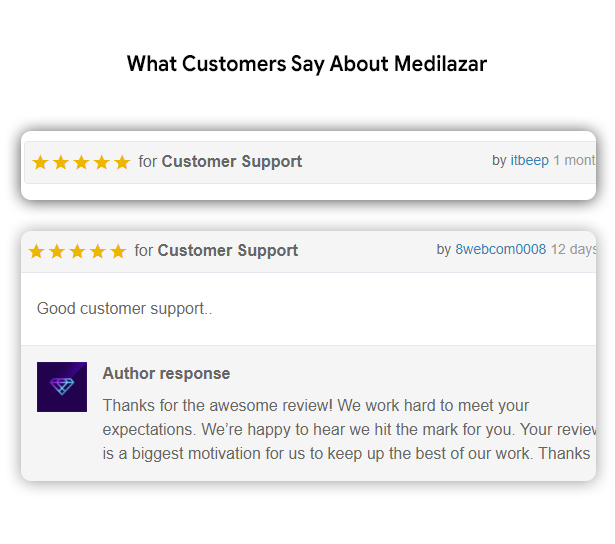 Medilazar - Pharmacy Medical WooCommerce WordPress Theme - 3