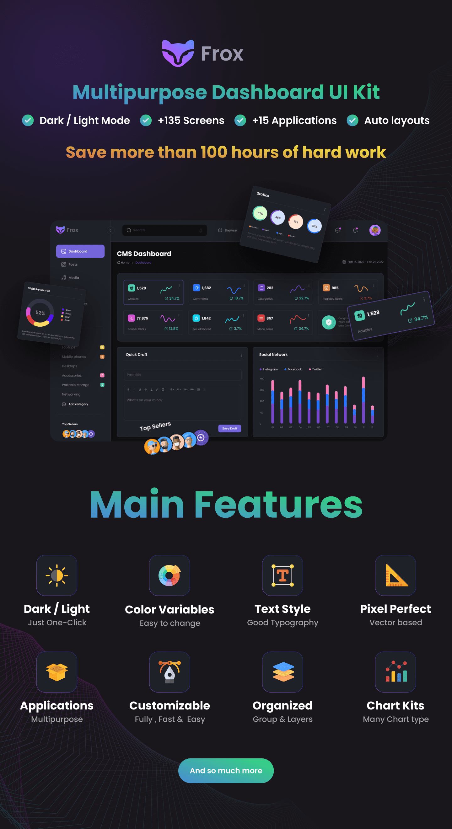 Frox - Multipurpose TailwindCSS Dashboard Template - 4