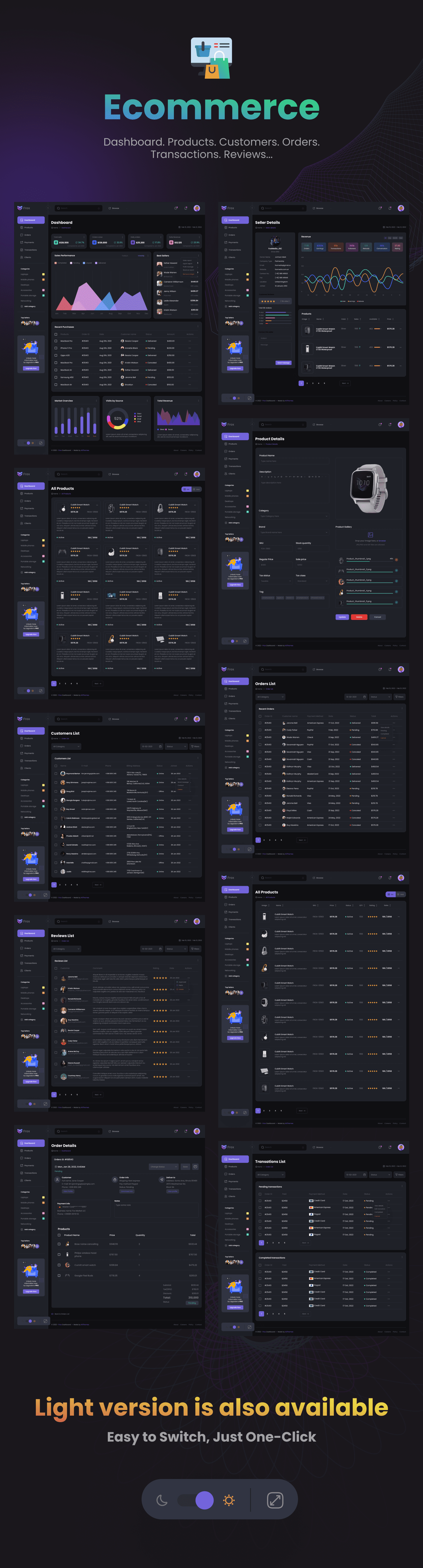 Frox - Multipurpose TailwindCSS Dashboard Template - 6